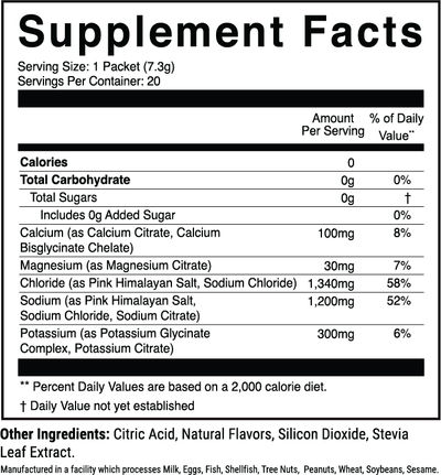 Hydration Stick - Sport Salted Watermelon