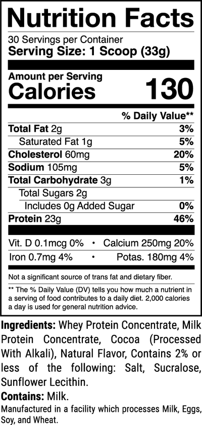 Level-1 Milk Chocolate nutrition facts panel