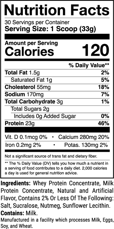 Level-1 Pumpkin Spice Latte nutrition facts panel
