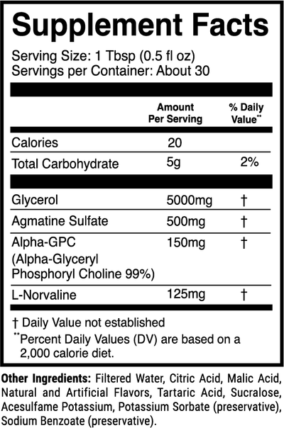 AlphaSurge Pump Shot Candy Burst