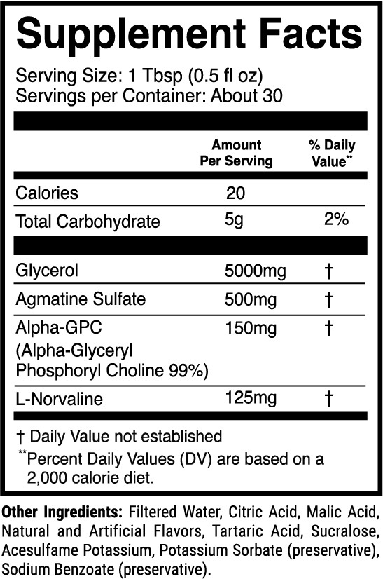 AlphaSurge Pump Shot Rocket Pop nutrition facts panel