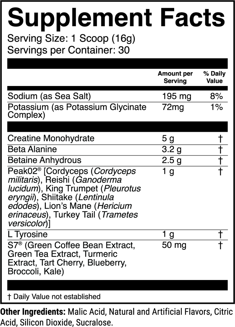 Endura-Formance Black Cherry nutrition facts panel
