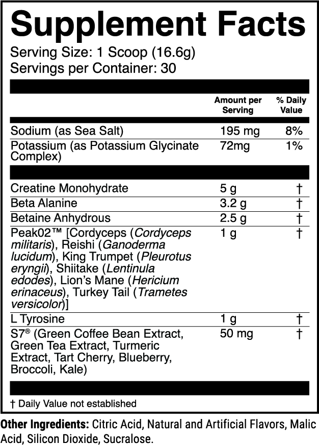 Endura-Formance Peach Ring nutrition facts panel