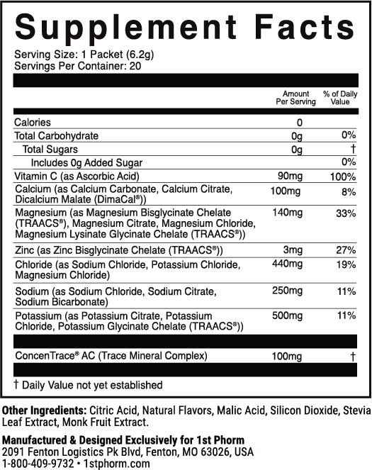 Hydration Daily Citrus nutrition facts panel