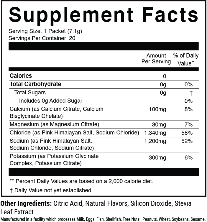Hydration Sport Salted Lime nutrition facts panel