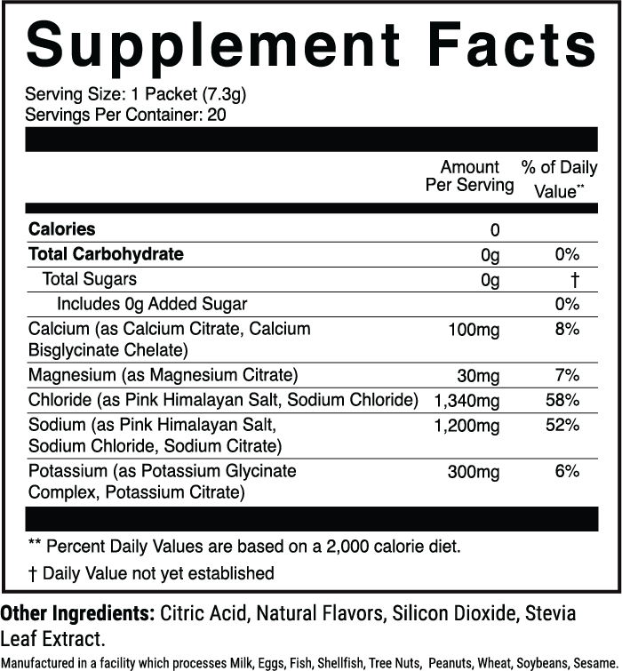 Hydration Sport Salted Watermelon nutrition facts panel