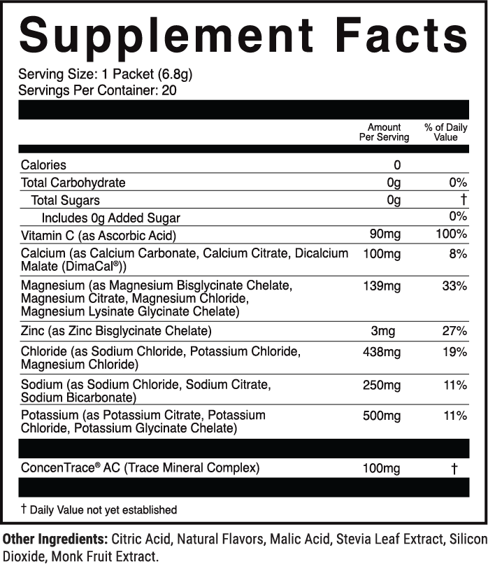 Hydration Daily Lemonade nutrition facts panel
