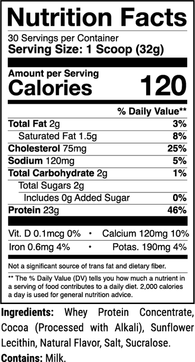 Level-1 Peppermint Bark