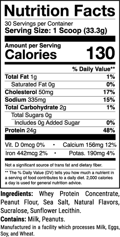 Nutrition Facts for Salted Peanut Butter