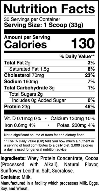 Nutrition Facts for Red Velvet Cake