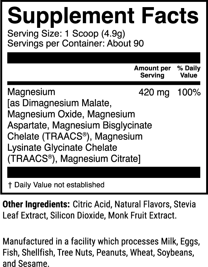 Magnesium Peach Ring nutrition facts panel