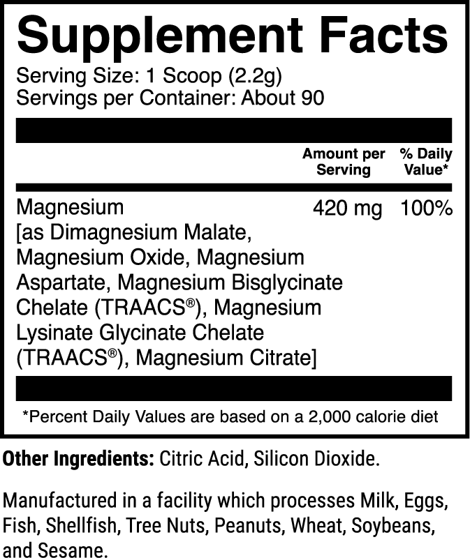 Magnesium Unflavored nutrition facts panel