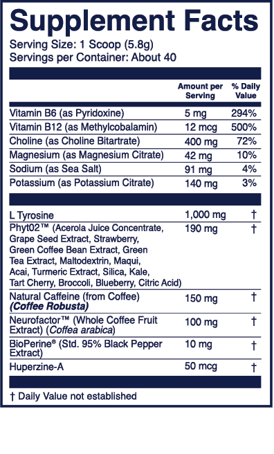 Nutrition Facts for Blue Razz Cotton Candy