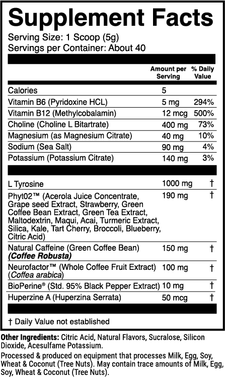 Megawatt Lemonade nutrition facts panel