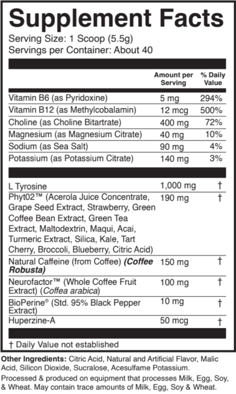 Megawatt Pink Lemonade nutrition facts panel
