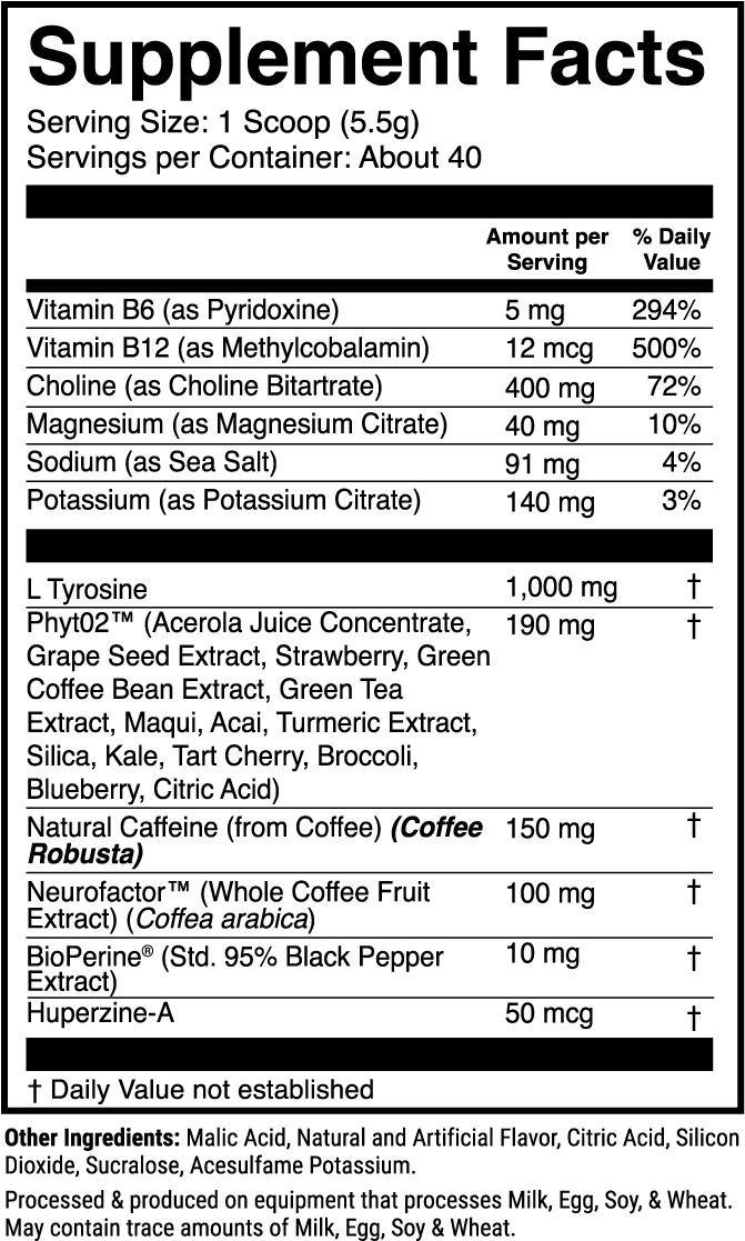 Megawatt Sweet Peach nutrition facts panel