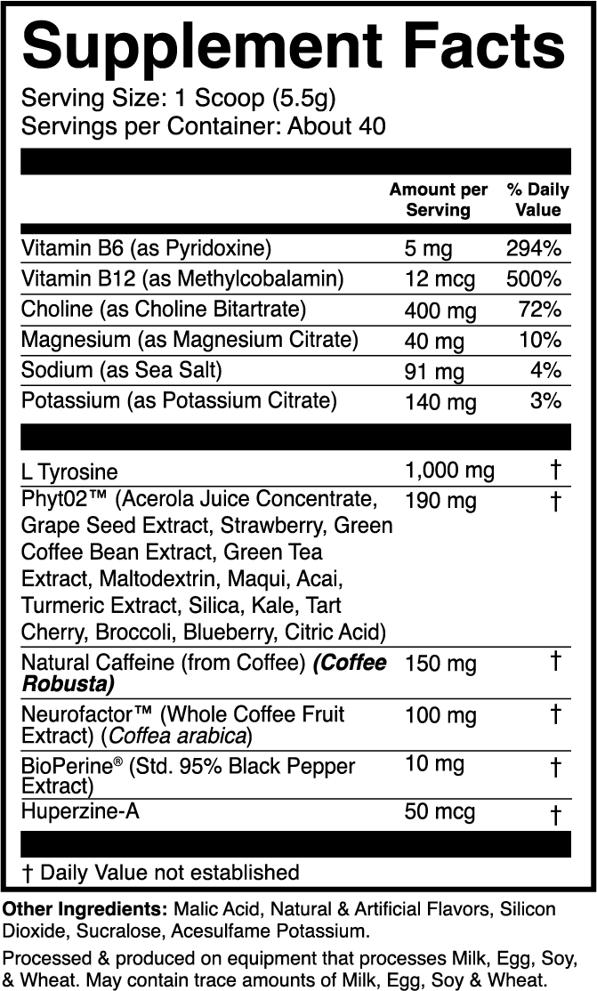 Megawatt Pineapple Pomegranate nutrition facts panel