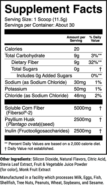 Multi-Fiber Mixed Berry