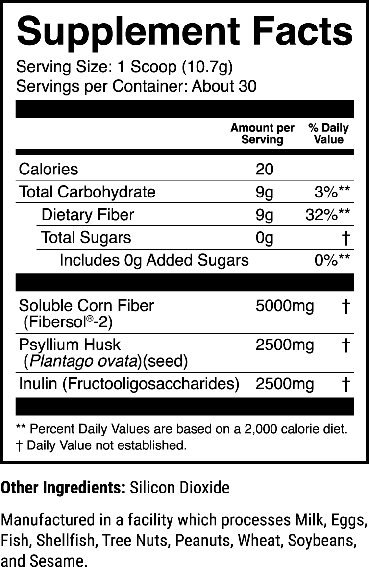 Multi-Fiber Unflavored nutrition facts panel