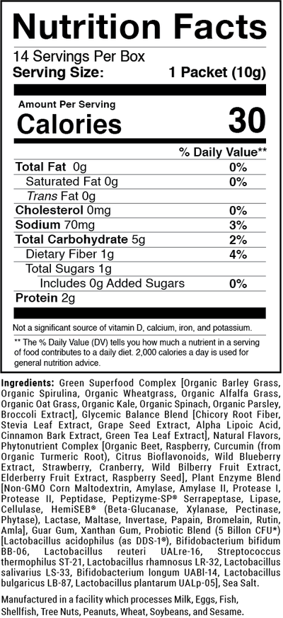 Nutrition Facts for 28 Travel Sticks / Natural Berry
