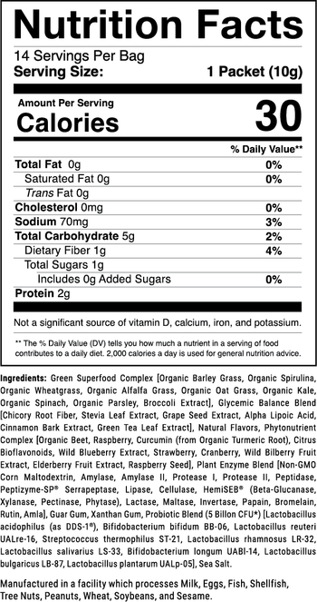 Opti-Greens 50