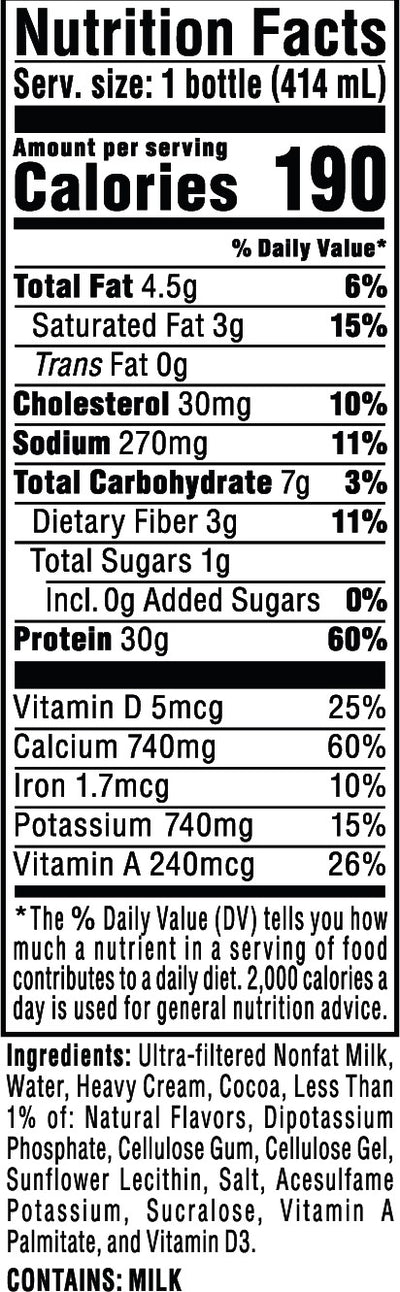Nutrition Facts for Chocolate