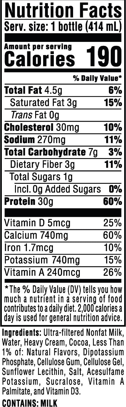Phorm Protein 12-Pack Chocolate nutrition facts panel