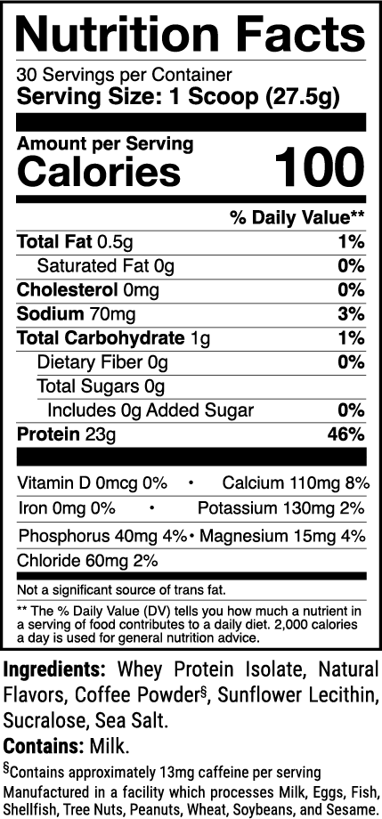 Phormula-1 Cafe Latte nutrition facts panel