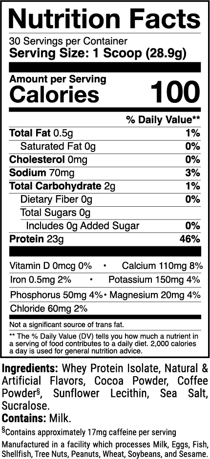 Phormula-1 Cafe Mocha nutrition facts panel