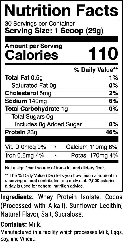 Phormula-1 Chocolate Milkshake nutrition facts panel (1 of 2)