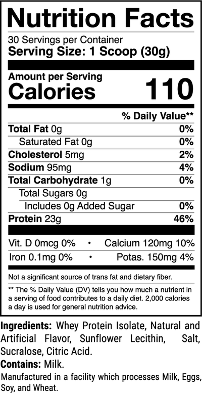 Nutrition Facts for Loop D Fruit
