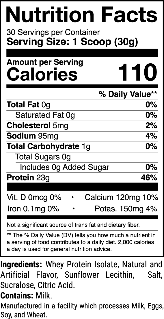 Phormula-1 Loop D Fruit nutrition facts panel