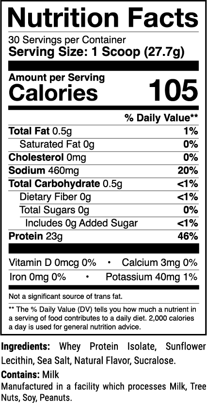 Phormula-1 Salted Caramel nutrition facts panel (1 of 2)