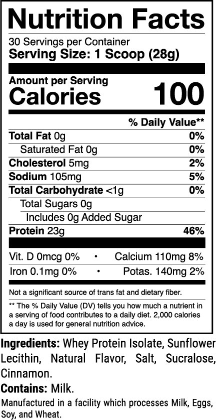 Phormula-1 CTC nutrition facts panel (1 of 2)