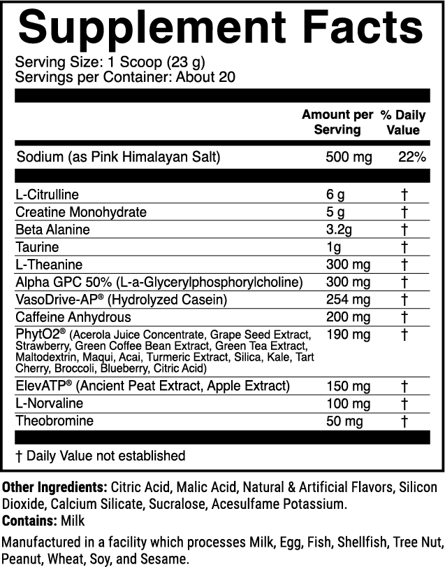 Project-1 Margarita nutrition facts panel