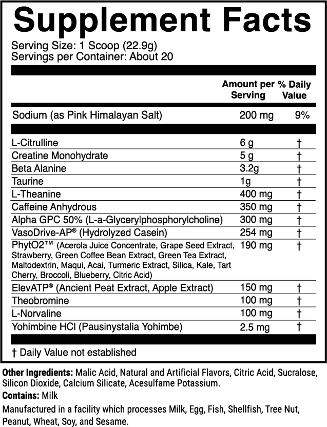 Project-1 Pro Candy Burst nutrition facts panel