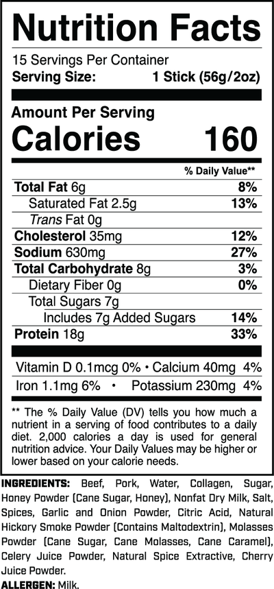 Nutrition Facts for Barbecue Seasoned