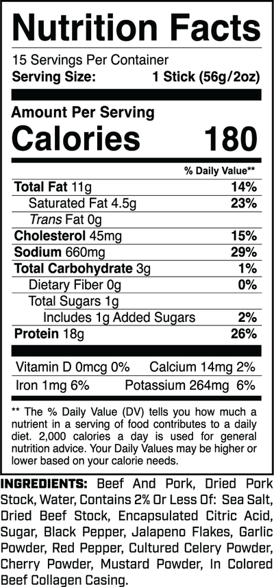 Nutrition Facts for Jalapeno Heat